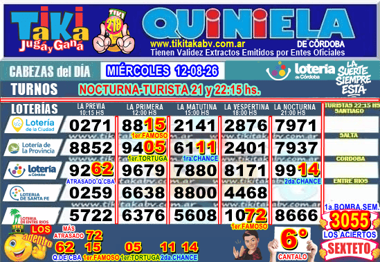 Gane Al Toke